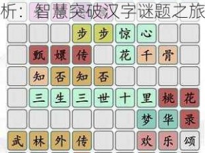 汉字找茬王第三十关攻略解析：智慧突破汉字谜题之旅