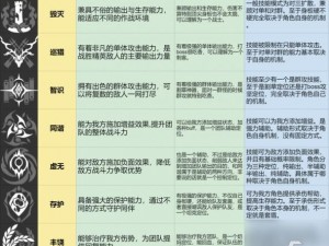 崩坏3rd火妖精1型全面解析：武器属性与技能深度解读