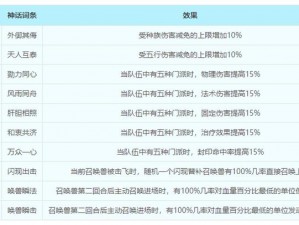 梦幻西游手游攻宠专属技能深度解析与大盘点：技能特性一览无余