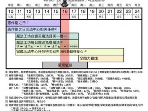 光遇11月6日任务攻略详解：完成每日任务方法与步骤（2022最新版）