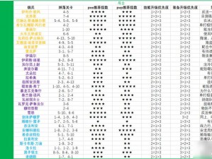 炉石传说中的加固战深度解析：探讨加固效果的战术优势与实用性价值