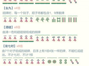 揭秘四川麻将高手背后的算牌策略：精确解读牌局与运用技巧