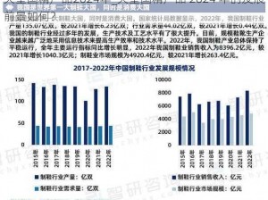 天堂国精产品2024年_天堂国精产品 2024 年的发展前景如何？