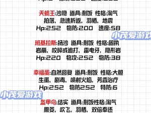 天魔幻想平民阵容搭配攻略：实用角色组合平民玩家攻略指南