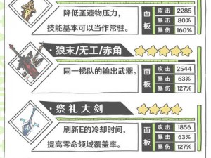 刀剑神域王牌独特稀有武器获取攻略揭秘：全方位解析获取稀有武器的秘密之路