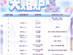 副本攻略：无尽拉格朗日星门建造选址指南：最佳建造地点解析与策略选择建议