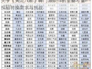 关于《天龙八部》转门派条件的重要考量——探秘转换需求与挑战