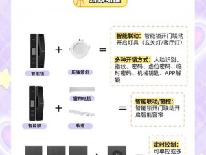 数字合成家电脑版下载链接及详细安装指南：操作指南与步骤解析