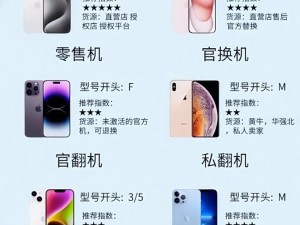 日本成熟iphone_如何评价日本成熟的 iPhone 使用体验？