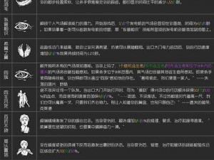 黎明杀机修理指南：全面解析修理流程与效果介绍