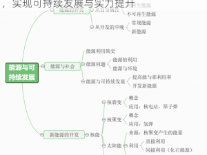 资源高效利用策略：构建门派成长练级路线图，实现可持续发展与实力提升