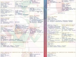 魔力宝贝手游魔攻天赋深度解析：法术输出之魔攻与魔力天赋对比研究