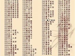 三国群英传手游饰品熔炼系统详解：提升饰品品质至巅峰之道