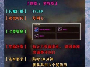 手游福利攻略：全方位解析，轻松赢取丰厚奖励