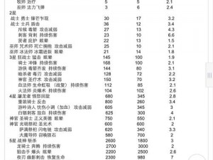 思美人手游夺宝奇兵系统玩法详解：规则指南与操作手册