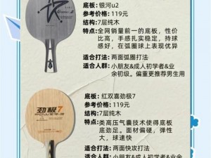 尼塔库底板性能详解与优势推荐：了解这款乒乓球底板为何备受瞩目