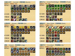 DOTA地狱领主专属输出出装攻略：最大化效能与战斗技巧解析