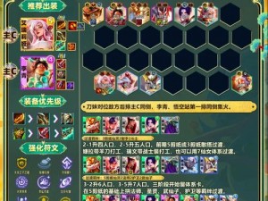 天域幻想竞技场新手指南：精选阵容策略解析与实战应用