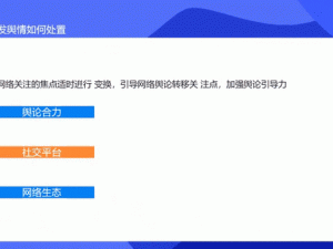 免费版舆情监测软件，实时洞察网络舆情动态