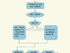 二哈侦探软件安装与配置指南：详细步骤及注意事项说明