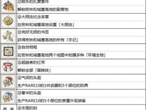 怪物猎人曙光铸铁x解锁攻略：详解解锁方法与步骤