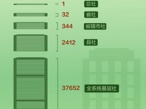 亚洲乱码一卡2卡3卡四卡、亚洲乱码一卡 2 卡 3 卡四卡，为何如此混乱？