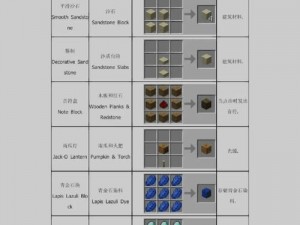 全面解析我的世界铁跕合成秘籍：从基础到进阶的详细指南