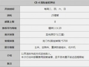 明日方舟国际重犯押运CE-4三星通关策略全面解析