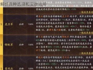 三国志战略版：攻略指南揭示兵种扫描秘密：深入解析兵种选择和实战运用