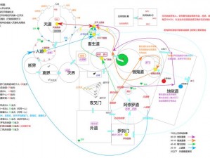 剑侠情缘手游凌绝峰路达攻略：通关打法技巧详解与实战指南