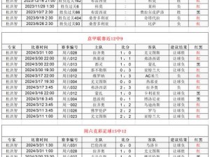 2024中国姓交大比赛【2024 中国姓交大比赛：姓氏文化与体育的激情碰撞】