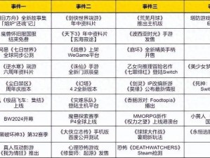 黑手党4游戏最新发行时间曝光，关注游戏发布日程一览表