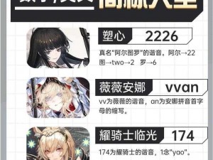 明日方舟：明日之后方舟奇遇任务全攻略指南