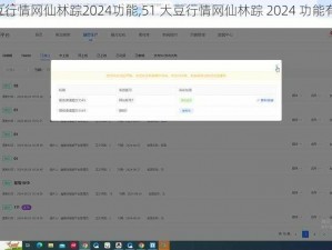 51大豆行情网仙林踪2024功能,51 大豆行情网仙林踪 2024 功能有哪些？