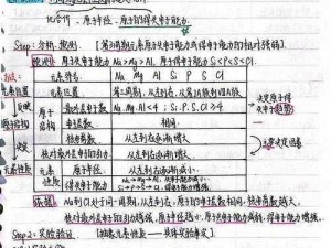 元素与元素本质区别的深度解析：探寻化学元素间的核心差异