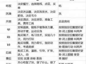 S调m的26种调法,S 调 m 的 26 种调法，你知道几种？