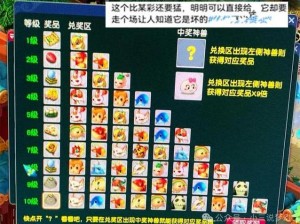 梦幻西游无双版月卡性价比详解：实用功能与优惠一览表