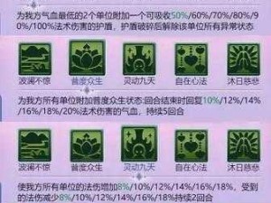 探索梦幻西游之路：普陀六项关键技能指引之旅