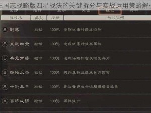 三国志战略版四星战法的关键拆分与实战运用策略解析