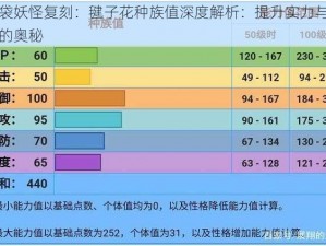 口袋妖怪复刻：毽子花种族值深度解析：提升实力与策略的奥秘