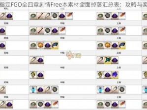 命运冠位指定FGO全四章剧情Free本素材全面掉落汇总表：攻略与奖励全收录