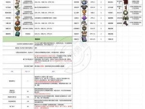 白嫖生存法则：逃离塔科夫食尸鬼攻略大揭秘