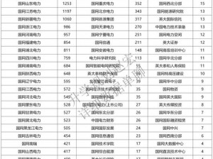 四虎 4w4w 高清无码，满足你的所有需求