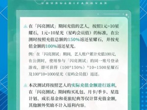 拉结尔充值返利来袭终极删档测试今日启幕，玩家充值福利大放送