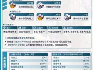 关于崩坏星穹铁道黑塔遗器光锥的搭配推荐与策略分析