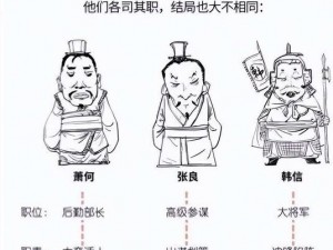 攻城三国武将拜访的奥妙：武将影响与拜帖功用探秘