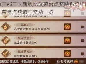 放开那三国新版比武荣誉点奖励系统详解：荣誉点获取与奖励一览