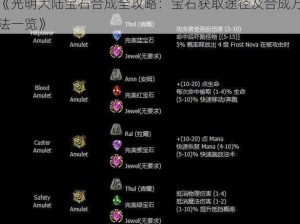 《光明大陆宝石合成全攻略：宝石获取途径及合成方法一览》