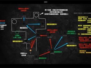 洪荒文明遗迹攻略：探索最佳打法，征服未知遗迹之路