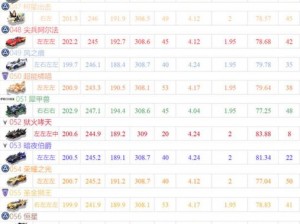 QQ飞车手游新B车龙影上线时间表：最新动态揭秘龙影B车发布时间介绍